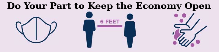 Know your 3 w's
